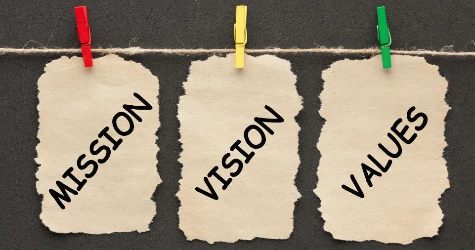Adaptability of Vision Statements