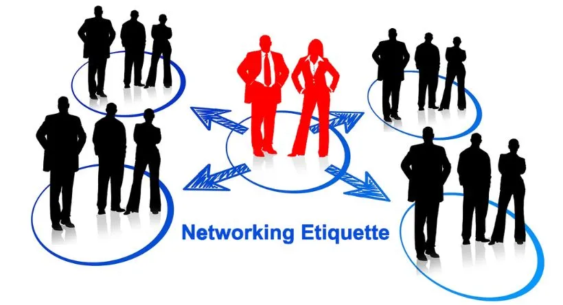 what is business etiquette
